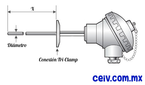 imagen de dimensiones para pt100 con clamp